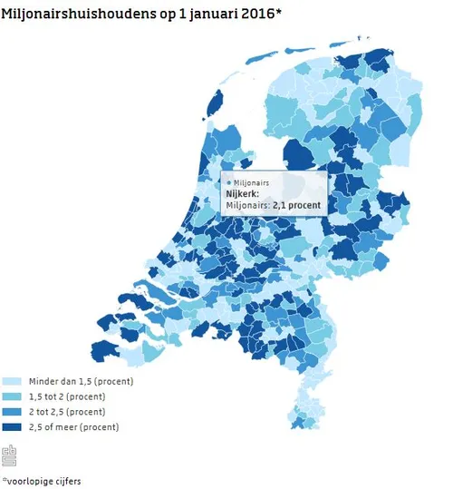 2018 09 11 miljonairshuishoudens