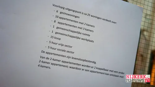 2018 09 18 wooncirkel 003