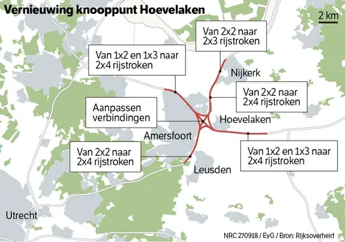 2018 09 27 knooppunt hoevelaken