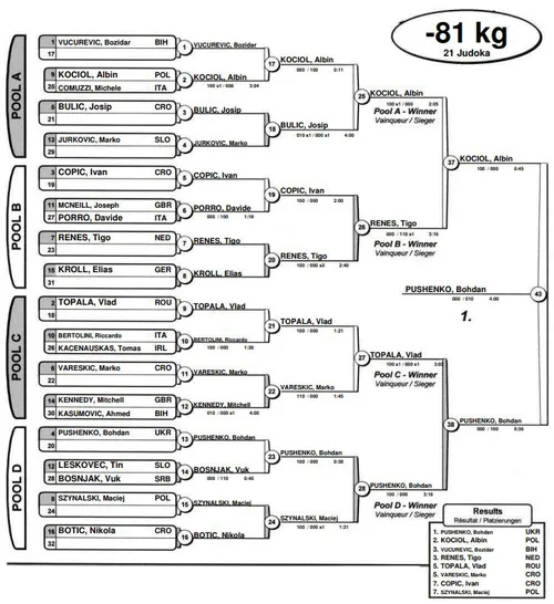 2018010 29 tigo renes
