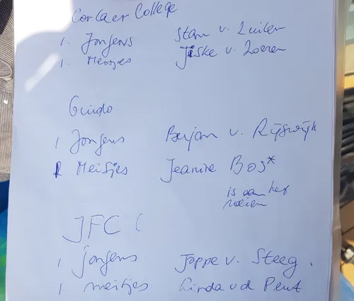 2019 05 24 scholierentriathlon uitslag