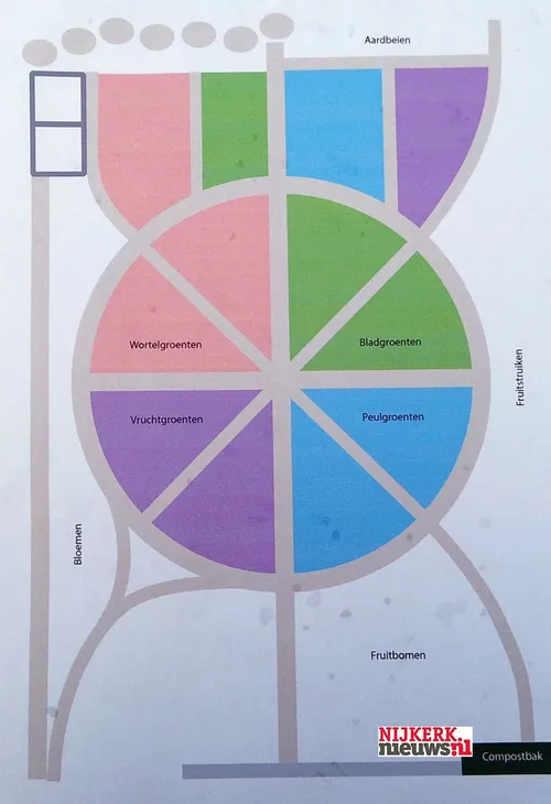 2020 01 10 moespluktuin 06