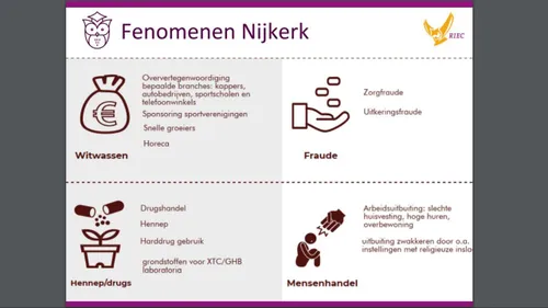 2020 01 23 ondermijning fenomenen