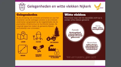 2020 01 23 ondermijning gelegenheden