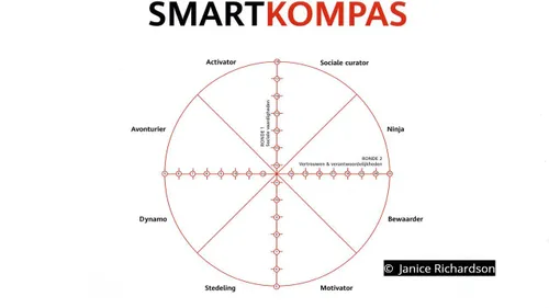 2020 01 29 accent smartkompas 001