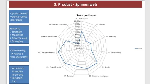 2020 03 06 agroloket spinnenweb