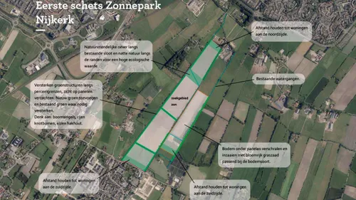 2020 05 07 zonnepark