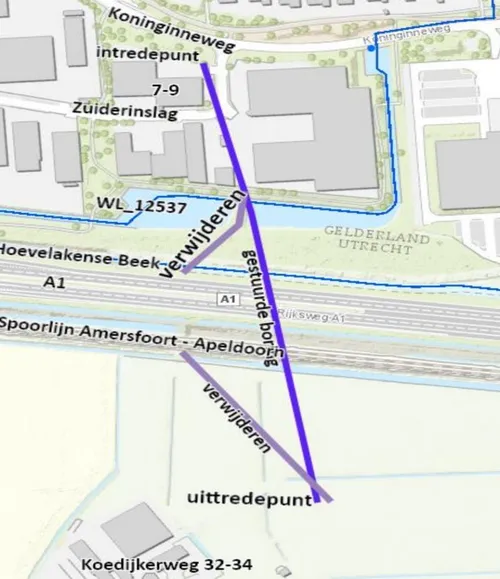 2020 08 06 waterschap koninginneweg