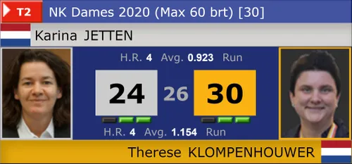 2020 09 06 klompenhouwer nk