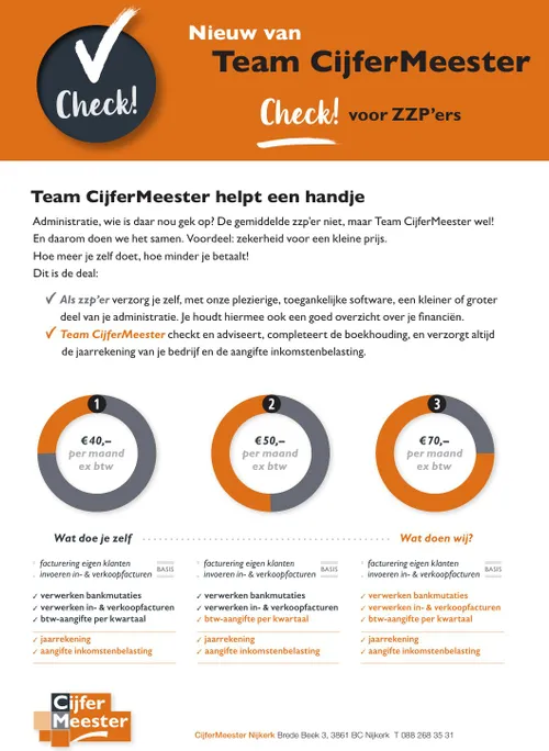 2020 10 15 cijfermeester 2