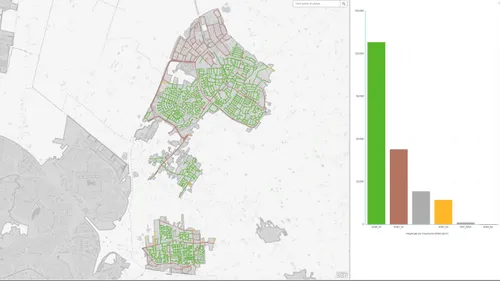 2020 10 29 30 km in gemeente