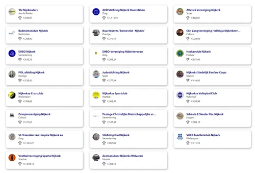 2020 11 06 rabo clubsupport 11