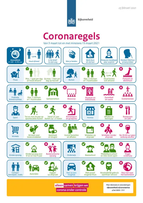 2021 02 23 beeldsamenvatting coronaregels web 724x1024 1