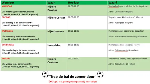 2021 07 08 trap de bal de zomer door