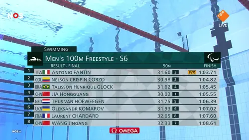 2021 09 01 thijs van hofweegen 2