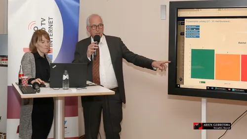 2022 03 16 uitslag verkiezingen 30