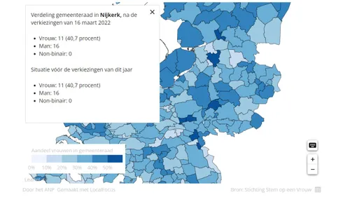 2022 03 28 vrouwen in de raad