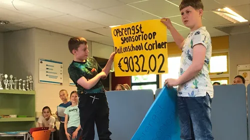 2022 04 21 daltoschool corlaer 2 oekraine