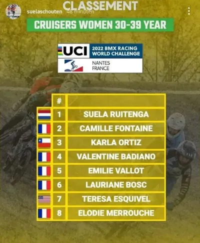 2022 07 26 suela schoten uitslag cruiser