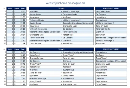 2022 08 15 beachvolleybal sppelschema dinsdag