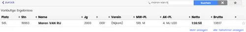 2022 10 05 maron van rij resultaat