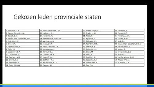 2023 03 23 provinciale staten leden