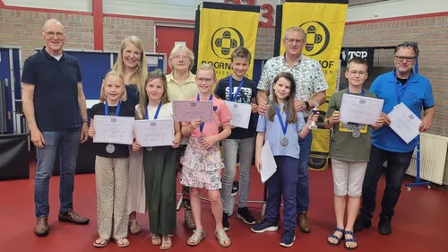 2023 06 06 nsfc beginners