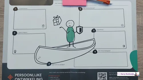 2023 09 07 workshop persoonlijke en loopbaanontwikkeling 2