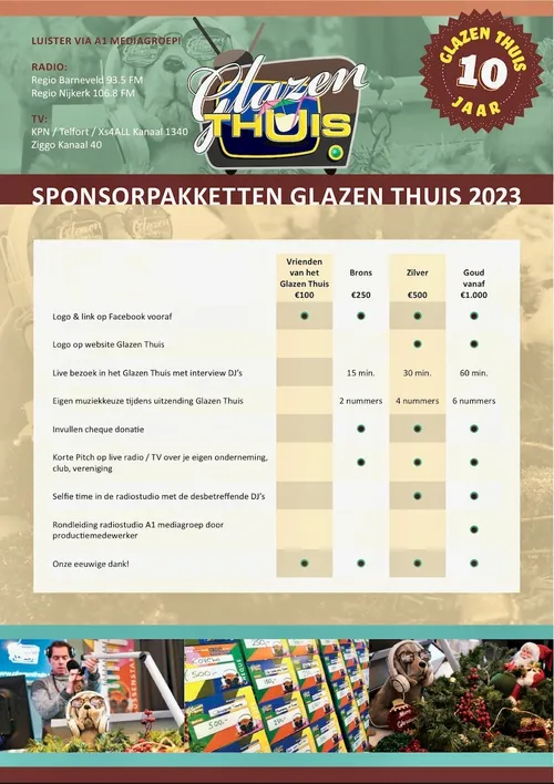 2023 10 25 glazen thuis