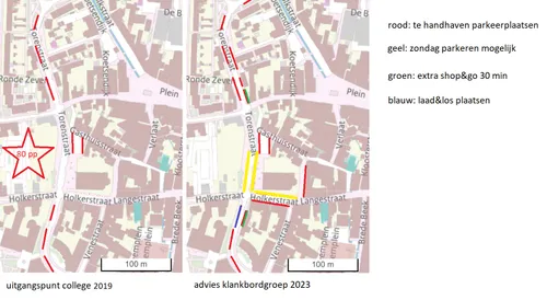 2023 10 25 parkeren kerkplein