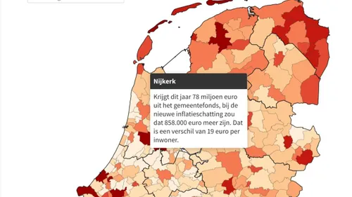 2023 09 23 inflatiecorrectie
