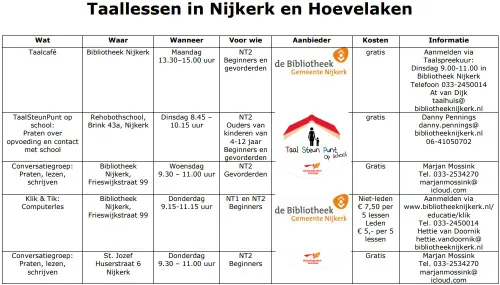 2018 09 05 taallessen