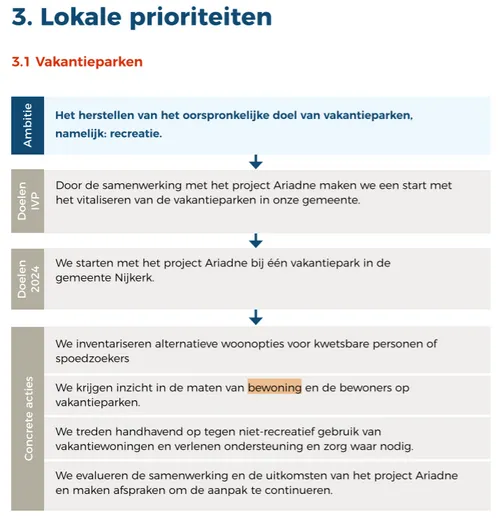 Zo staat het in het veiligheidsplan 2024