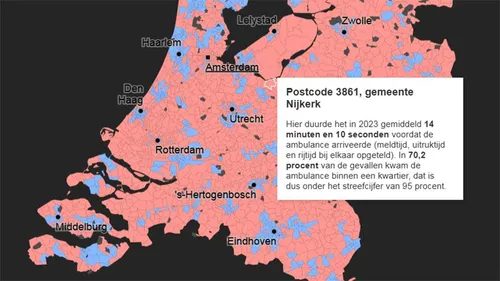 2025 03 14 aanrijtijd ambulance