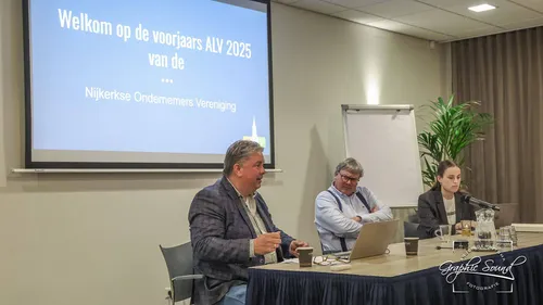 Het aantal leden groeit (nu 86) en de financiën zijn op orde