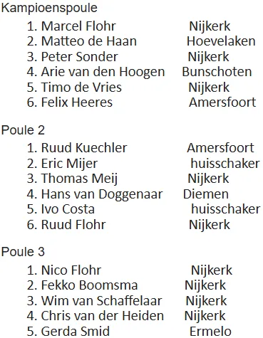 2025 05 13 jubileumtoernooi nijkerkse schaakclub 5