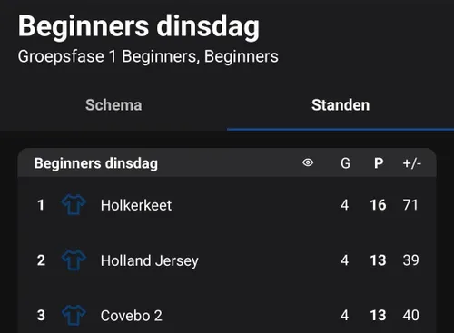 2025-08-26 beachvolleybal 10