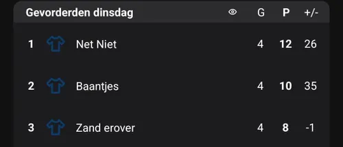 2025-08-26 beachvolleybal 12