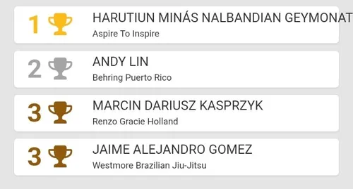 2025-08-29 Marcin Kaspzryk 3