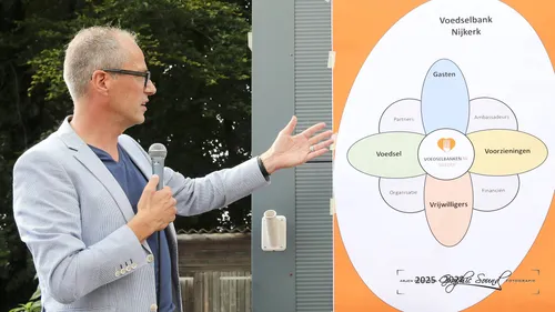 2025-09-05 voedselbank 02jp