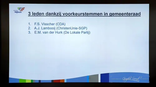 2026-03-26 verkieizingen uitslag definitief-11