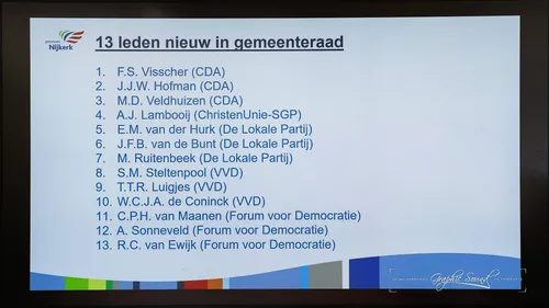 2026-03-26 verkieizingen uitslag definitief-12