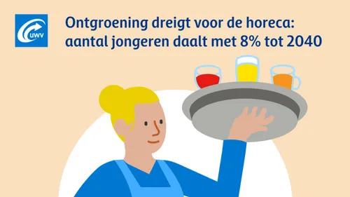 2026-05-21 uwv horeca