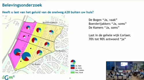 2026-06-11 geluidsoverlast corlaer belevingsonderzoek