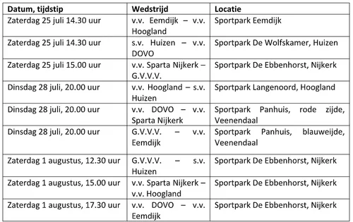 2026-0625 hhcup speelschema