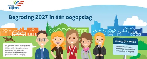 2026-09-25 begroting in 1 oogopslag