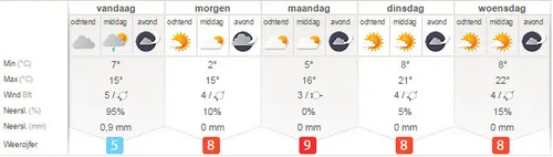 weer1