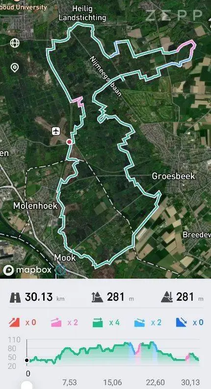 Avontuurlijk-leven-trail-september-2026