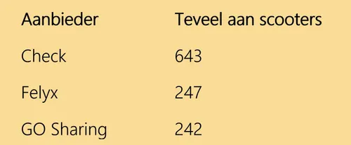 ab724536 49dd 3e95 be7a deea5d1feabb