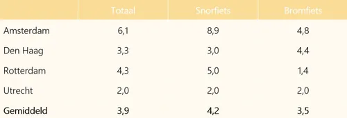 bbf031a6 a97c 72f1 53a2 ec488f7d0031